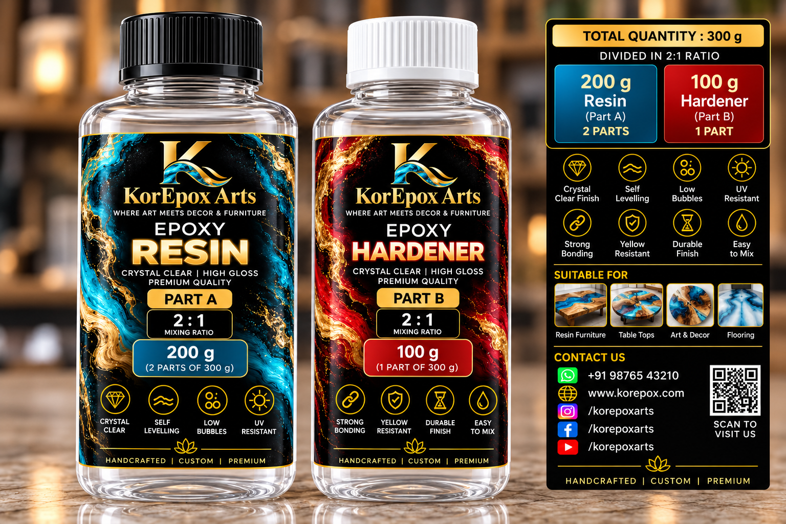 Premium Epoxy Resin Duo Infographic Premium Epoxy Resin & Hardener Kit 2:1 - Image 1